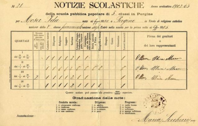 Scuola austriaca Moser Tirolo Pergine